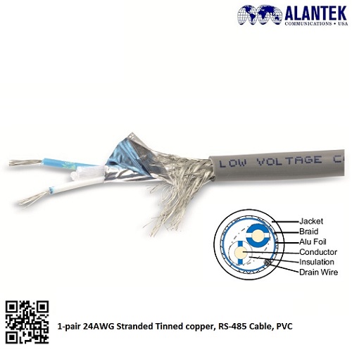 Cáp điều khiển Alantek 24 AWG TC 1 Pair RS485 Shielded 90% Braiding PVC Jacket