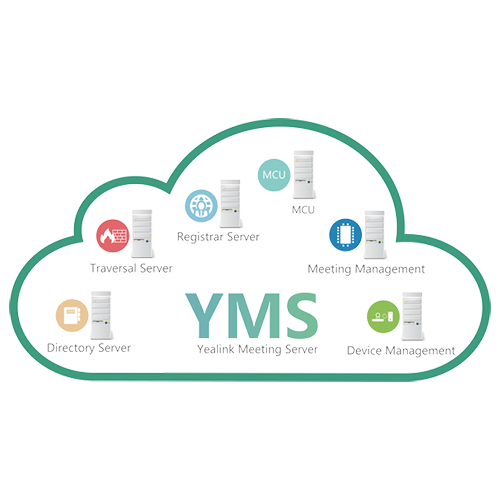License Bản quyền kết nối phần mềm phần mềm Yealink Meet Serve YMS